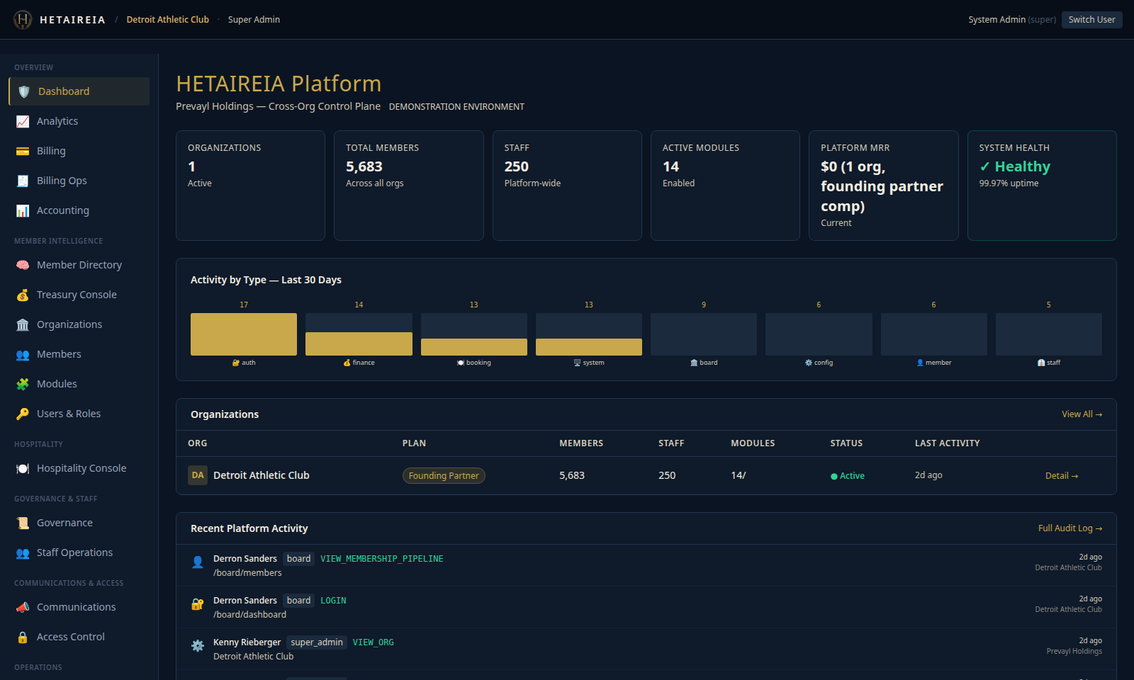 HETAIREIA application screenshot