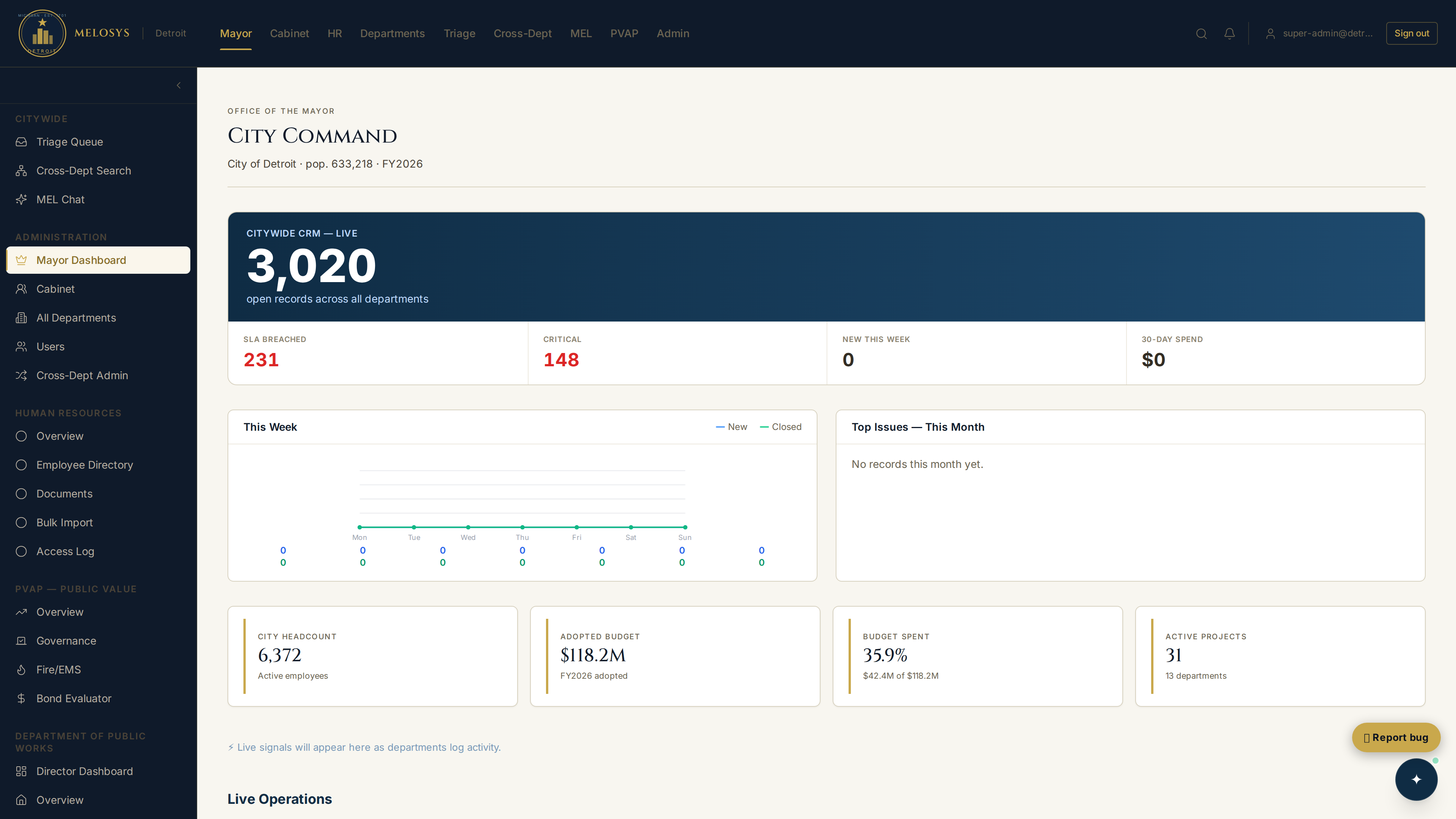 MELOSYS interface preview